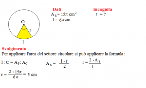 Problemi Svolti Sull Area Del Settore Circolare