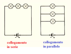 collegamento-in-serie-e-in-parallelo