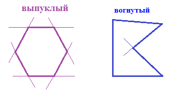 Выпуклый семиугольник рисунок